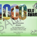 Kilo Activator achievement badge