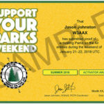 Support Your Parks Summer Activator achievement badge