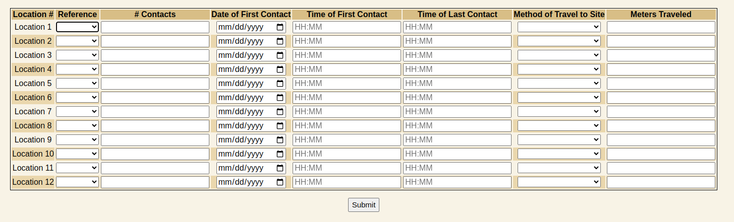 RaDAR Application Form